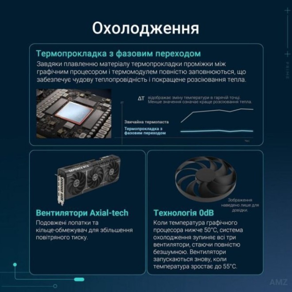 Відеокарта ASUS GeForce RTX5070 12Gb PRIME OC (PRIME-RTX5070-O12G) 98_98.jpg - фото 10
