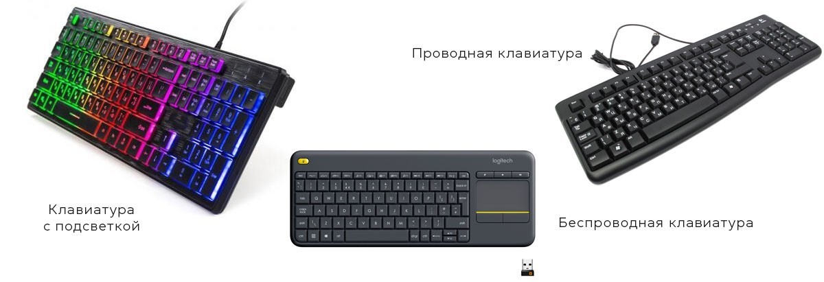 Полный гид по клавиатурам: типы, переключатели, подсветка и не только - фото 9