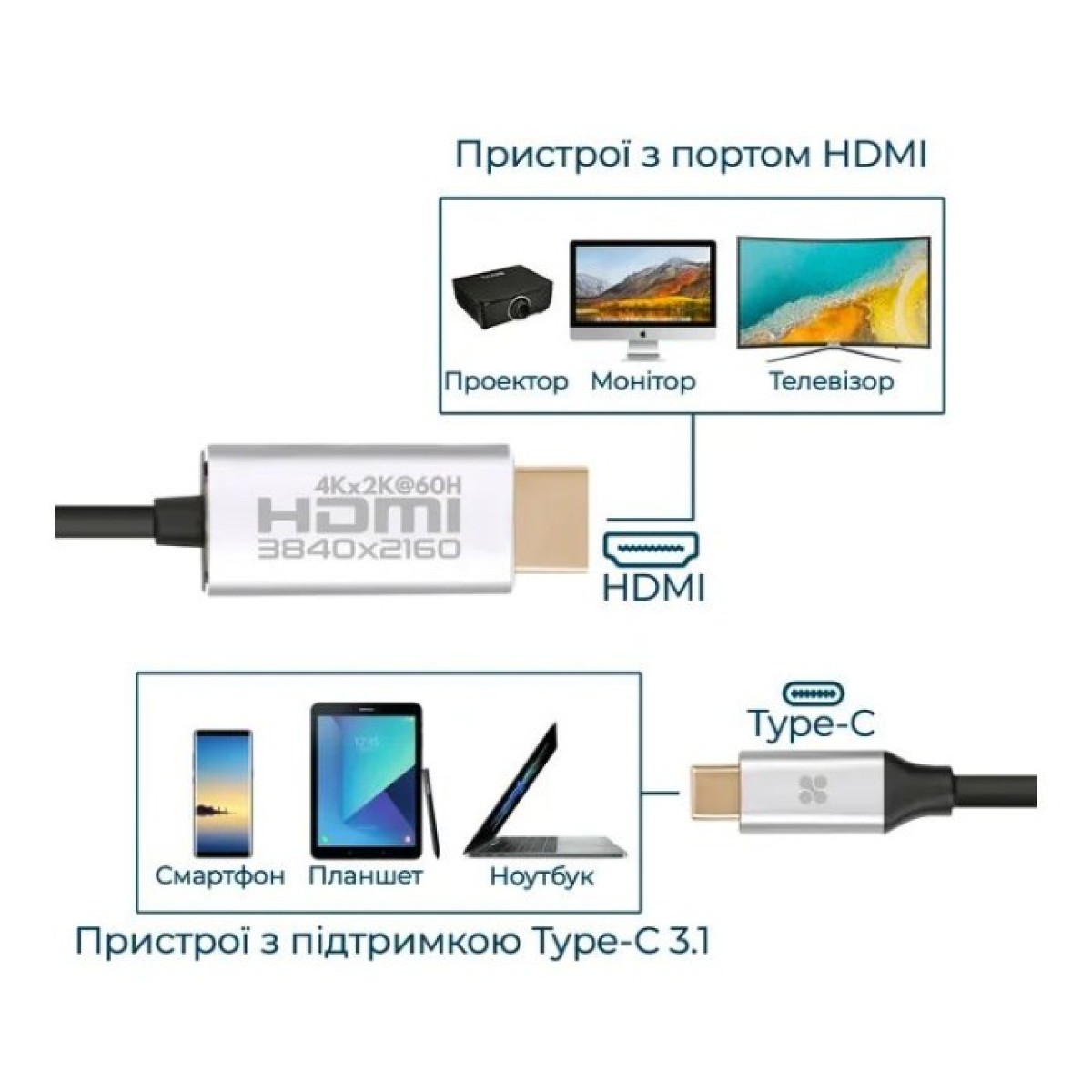 Кабель мультимедийный USB-C to HDMI hdlink-60h.grey Promate (hdlink-60h.grey) 98_98.jpg - фото 4