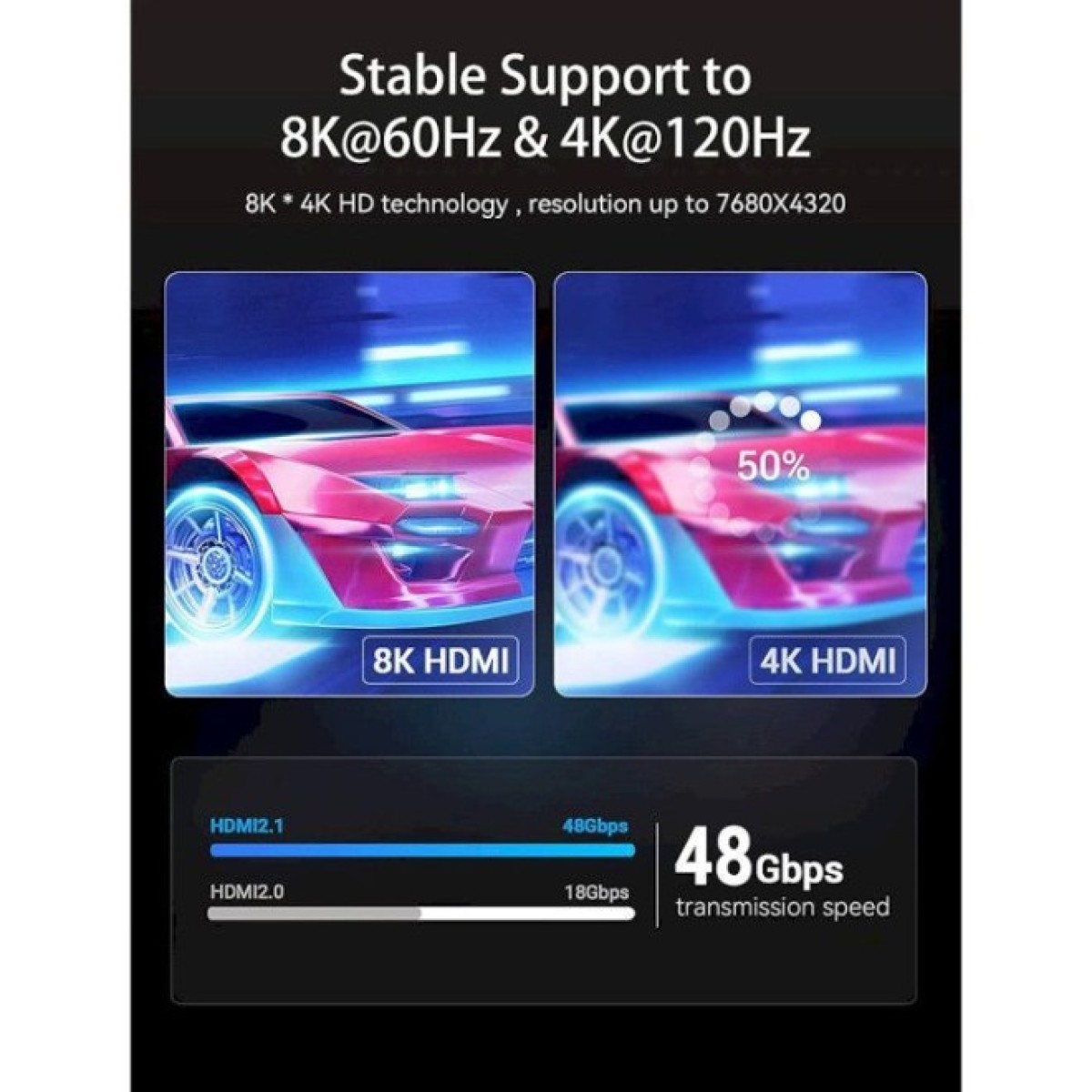 Кабель мультимедийный HDMI to HDMI 5.0m V2.1 8K 60Hz PVC Vention (AANBJ) 98_98.jpg - фото 3
