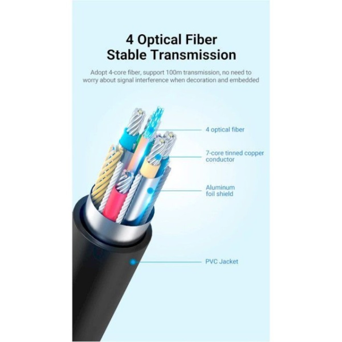 Кабель мультимедійний HDMI to HDMI 60.0m V2.1 Optical 8K 60Hz 48Gbps Dolby 7.1 TPE Black Metal Type Vention (AAZBAE) 98_98.jpg - фото 8