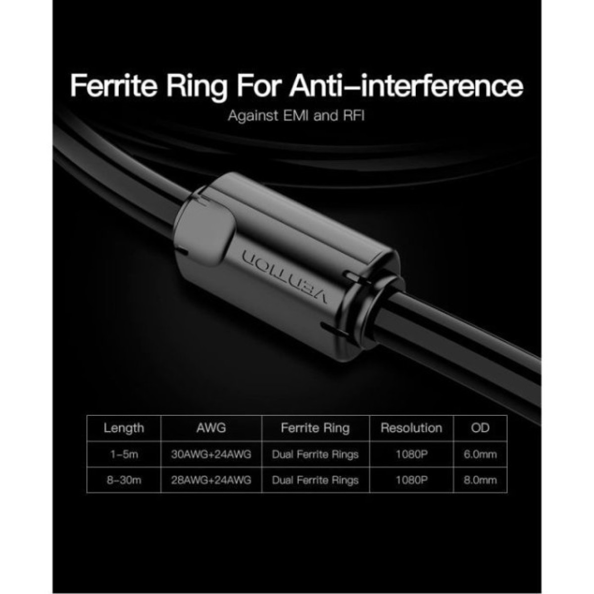 Кабель мультимедийный VGA 8.0m ferrite Vention (DADBK) 98_98.jpg - фото 12