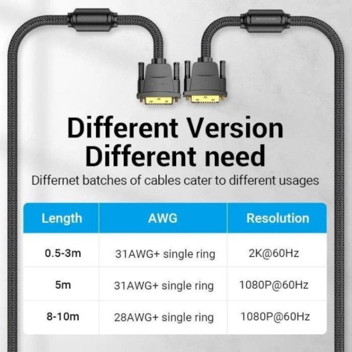 Кабель мультимедийный DVI to DVI 24+1pin 8.0m 2K 60Hz ferrite Vention (EAEBK) 98_98.jpg - фото 10