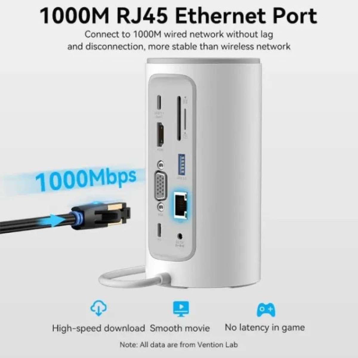 Концентратор Vention USB3.1 Type-C to HDMI/VGA/USB3.0x3/RJ45/SD/TF/TRRS 3.5m/PD/DC100W12-in-1 (TPHWC-EU) 98_98.jpg - фото 5