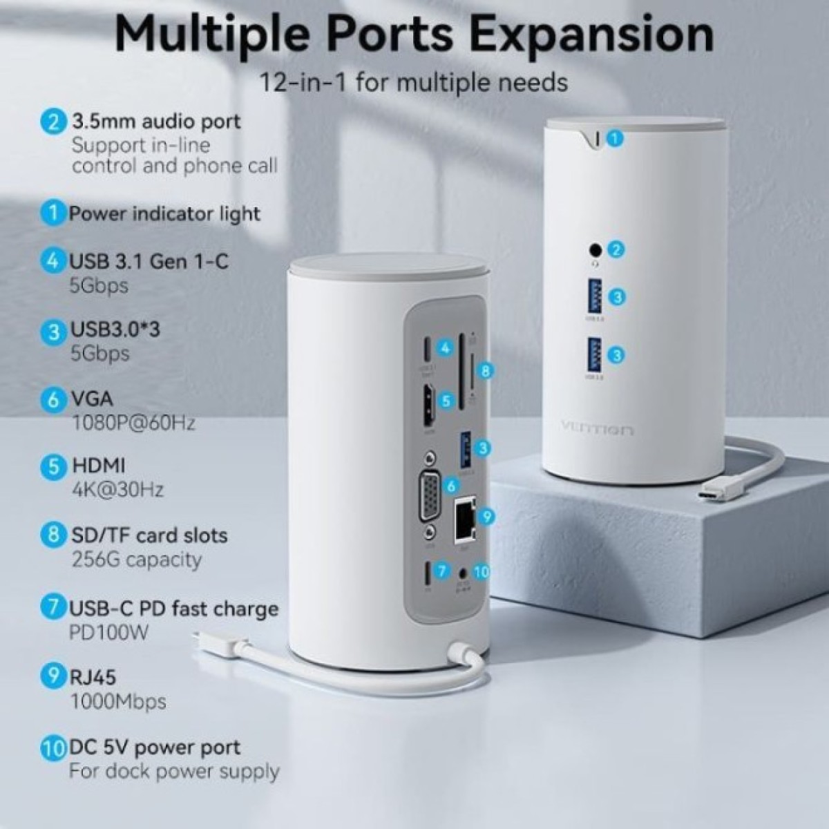 Концентратор Vention USB3.1 Type-C to HDMI/VGA/USB3.0x3/RJ45/SD/TF/TRRS 3.5m/PD/DC100W12-in-1 (TPHWC-EU) 98_98.jpg - фото 6