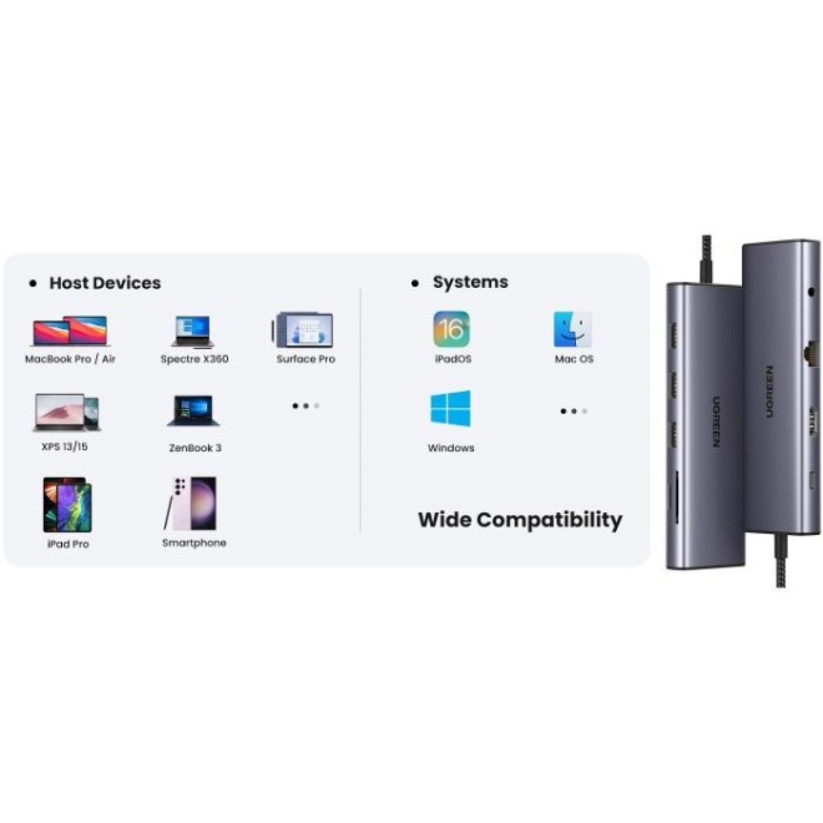 Концентратор Ugreen USB3.1 Type-C to HDMI/VGA/USB 3.0х3/RJ45/SD/TF/PD/35мм TRRS 100W 10-in-1 (15601) 98_98.jpg - фото 5