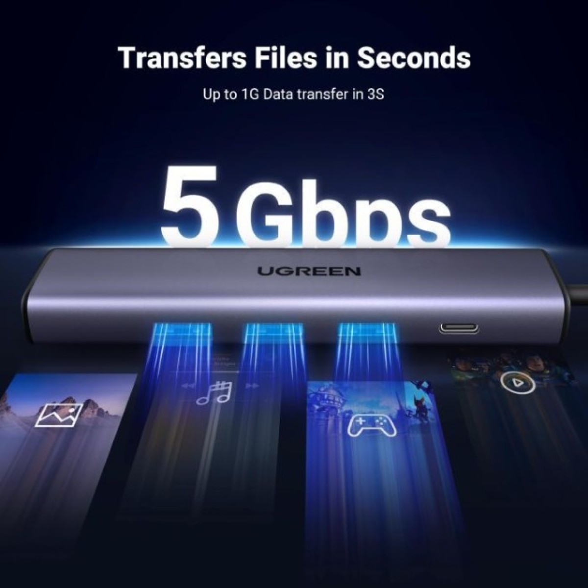 Концентратор Ugreen USB 3.0 to 3хUSB 3.0/Type-C+RJ45(1000M) Ethernet 5in1 CM475 (60554) 98_98.jpg - фото 5