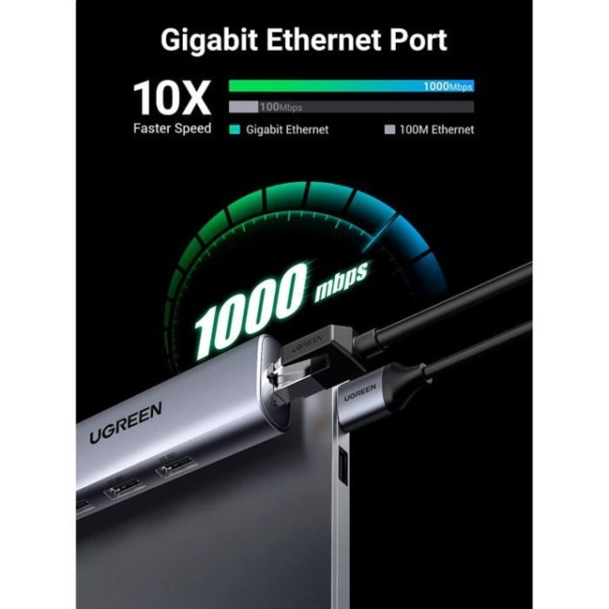 Концентратор Ugreen USB 3.0 to 3xUSB 3.0/RJ45/Micro USB CM266 Gray (60812) 98_98.jpg - фото 4