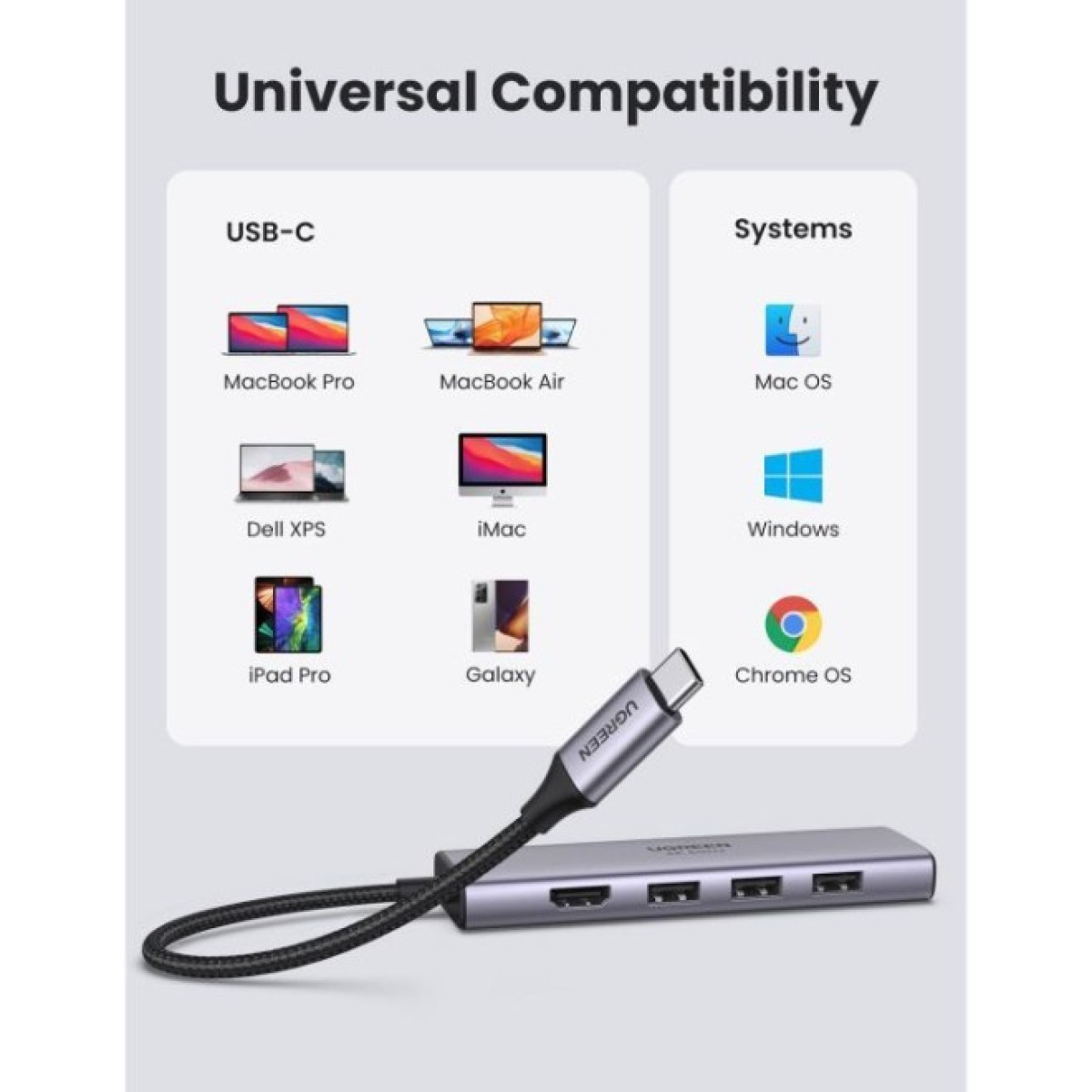 Концентратор Ugreen USB3.1 Type-C to HDMI 4K60Hz/USB 3.0х2/SD/TF/PD 100W 5-in-1 CM511 (60383) 98_98.jpg - фото 6