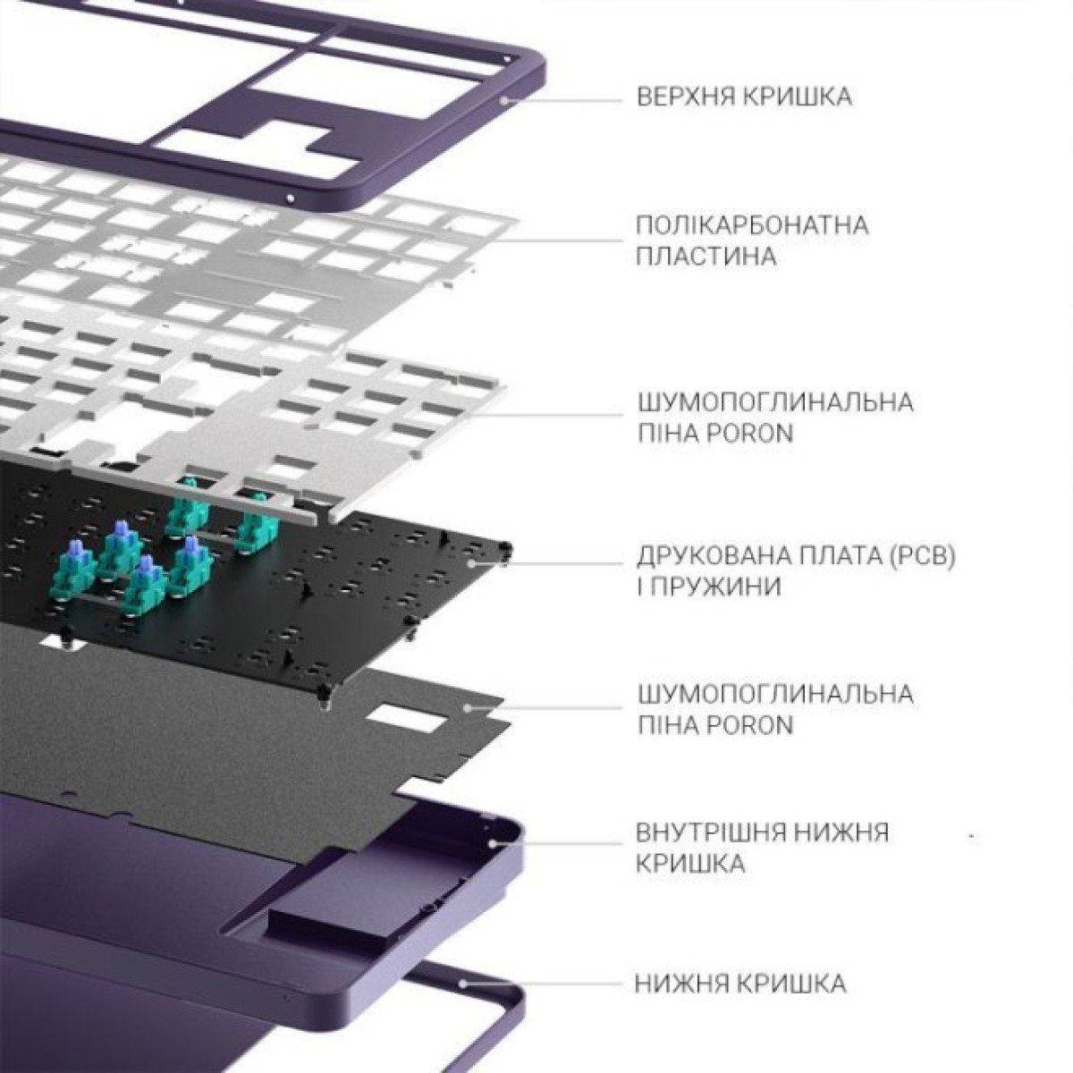 Клавиатура Dark Project ALU87 Celestial ABS RGB Mech G3MS Voidstone USB Violet (DPKB_VIOLET_87_ANSI_UA) 98_98.jpg - фото 5