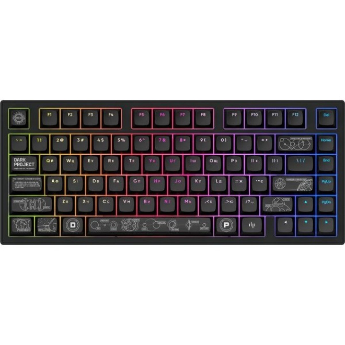 Клавиатура Dark Project ALU81 Terra Nova PBT RGB Mech G3MS Moonstone Black (DPKB_NOVA_81_ANSI_BLACK_UA) 98_98.jpg - фото 2