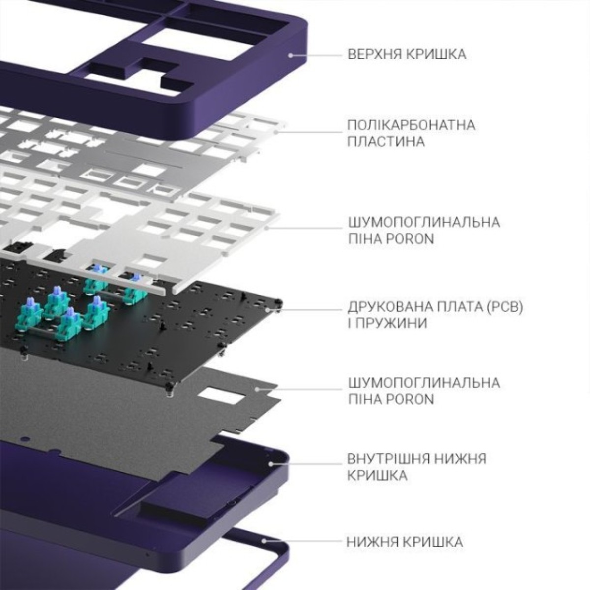 Клавиатура Dark Project ALU87 Celestial ABS RGB Mech G3MS Voidstone Violet (DPKB_CELESTIAL_87_ANSI_UA) 98_98.jpg - фото 10