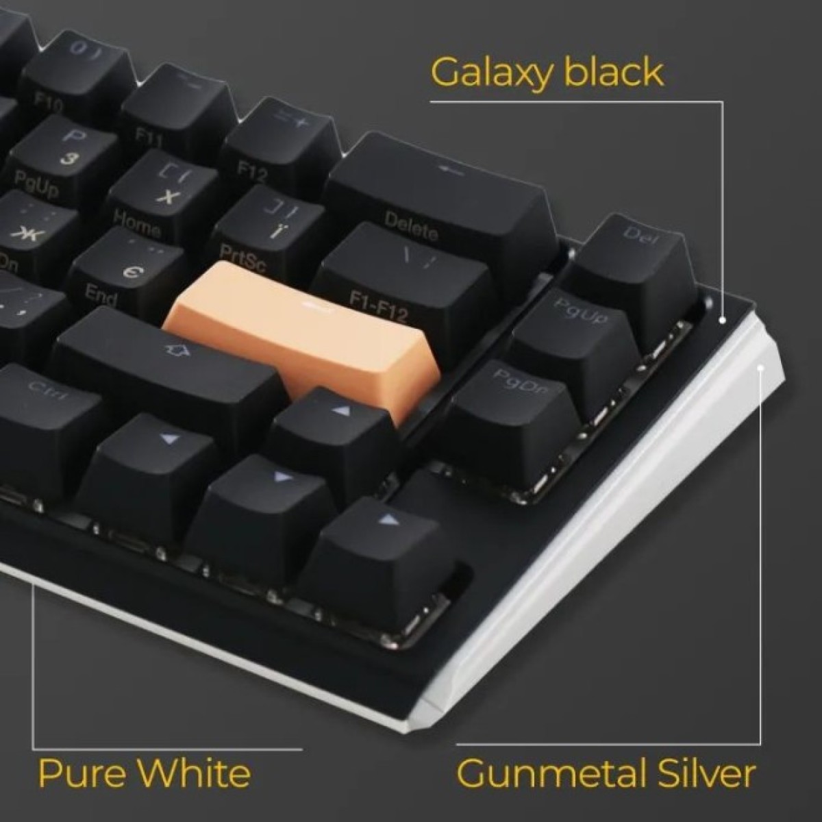 Клавиатура Ducky One 3 Mini Cherry MX Red RGB UA USB Black (DKON2161ST-RUAPXCLAWSC1) 98_98.jpg - фото 4