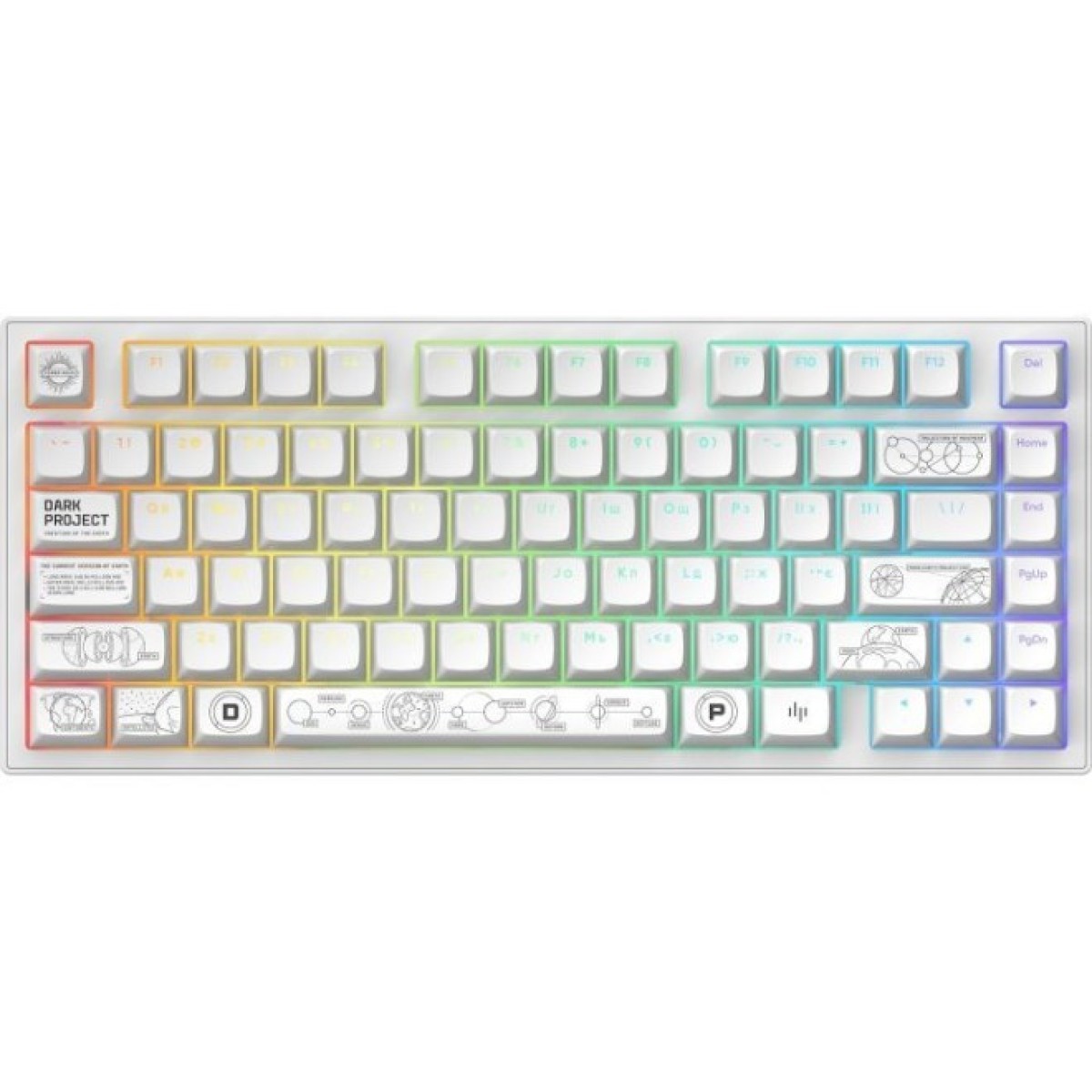 Клавиатура Dark Project ALU81 Terra Nova PBT RGB Mech G3MS Moonstone White (DPKB_NOVA_81_ANSI_WHITE_UA) 98_98.jpg - фото 5
