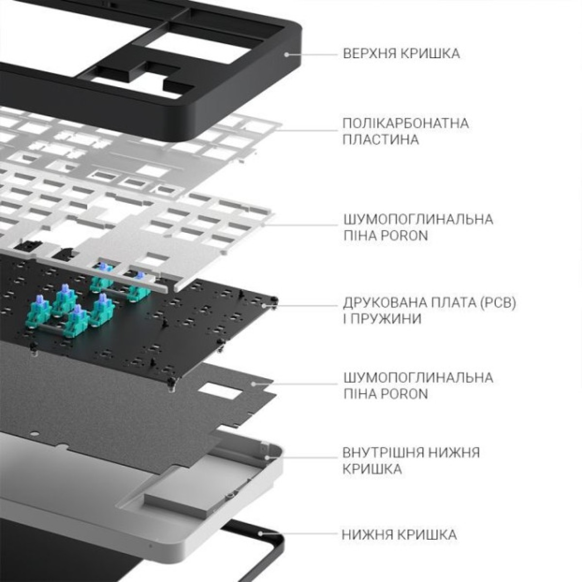 Клавиатура Dark Project ALU87 Bushido ABS RGB Mech G3MS Moonstone Black/White (DPKB_BUSHIDO_87_ANSI_UA) 98_98.jpg - фото 9