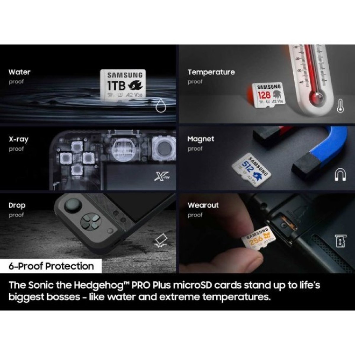 Карта памяти Samsung 256GB microSDXC class 10 UHS-I U3 V30 Pro Plus Sonic (MB-MD256SA/LC1) 98_98.jpg - фото 3