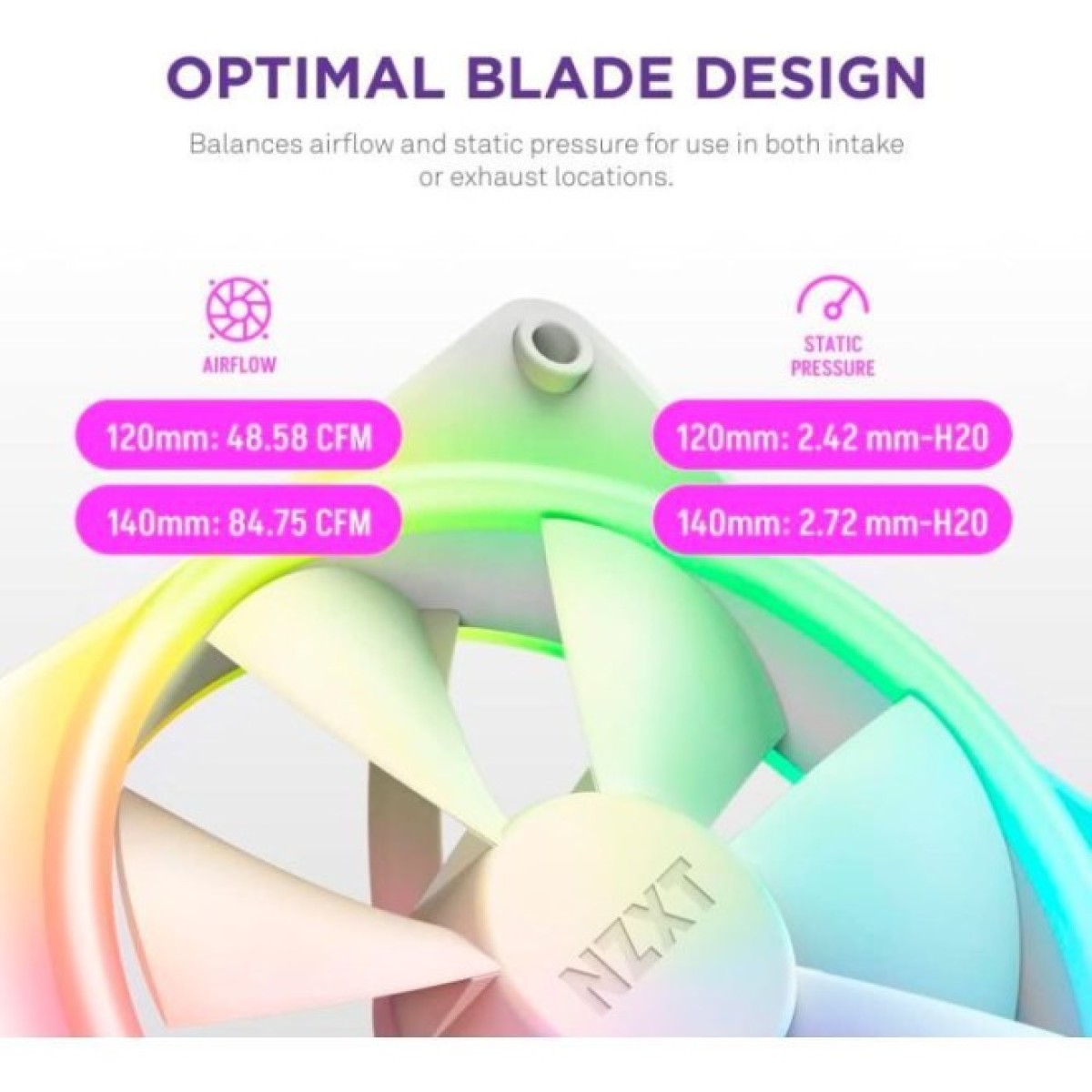 Кулер для корпуса NZXT F120RGB Duo-120mm Dual-sideRGB Fan-Tripl (RF-D12TF-W1) 98_98.jpg - фото 9