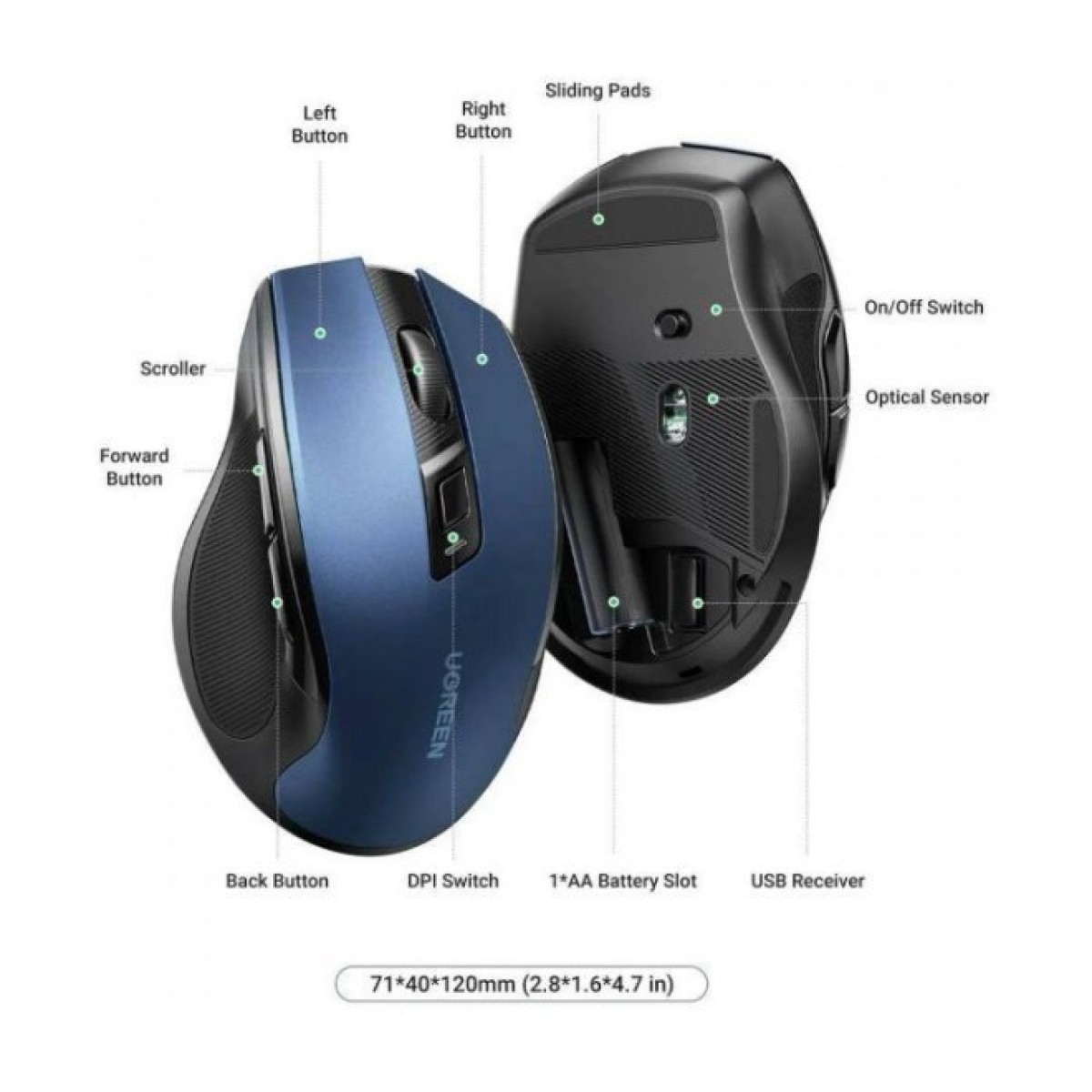 Мишка Ugreen MU006 Ergonomic Wireless Blue (15064) 98_98.jpg - фото 3