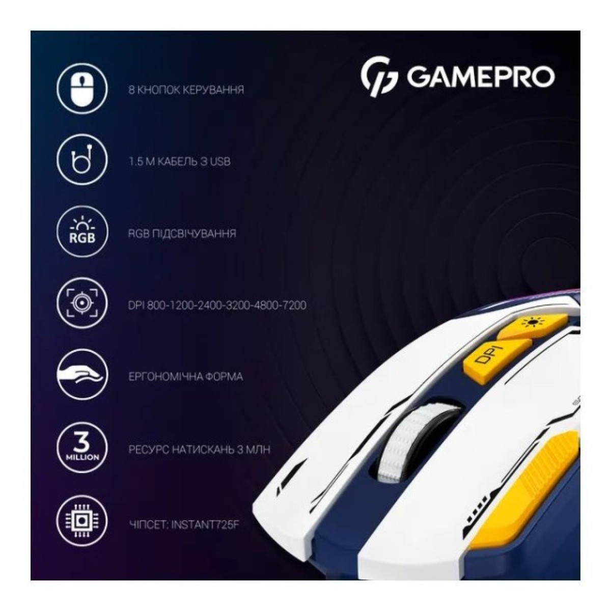 Мишка GamePro GM300BL USB Blue/White (GM300BL) 98_98.jpg - фото 6
