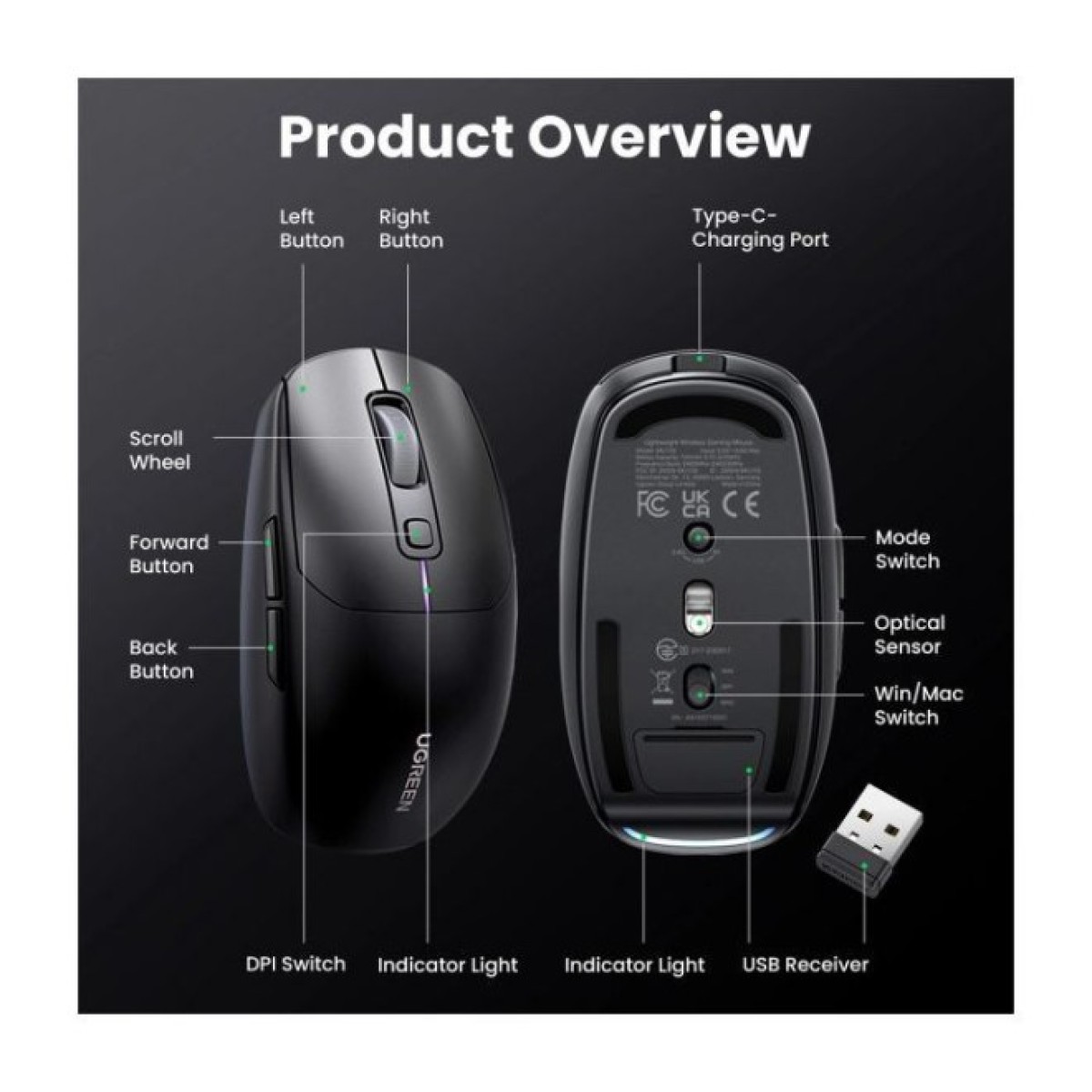 Мышка Ugreen MU103 Wireless/Bluetooth Black (90539) 98_98.jpg - фото 9
