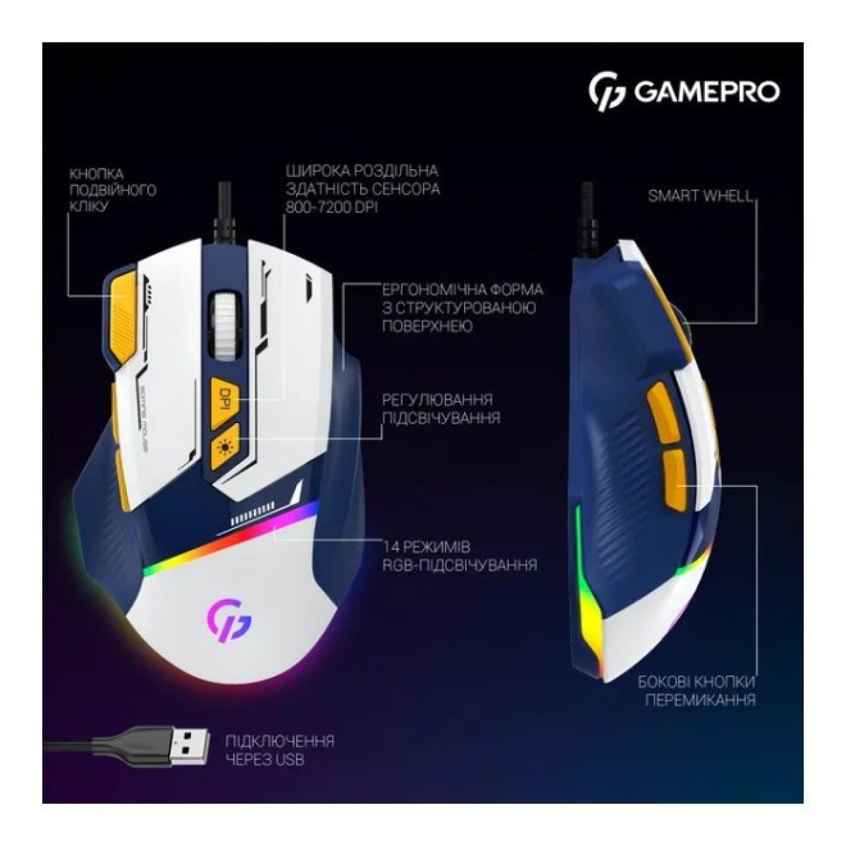 Мишка GamePro GM300BL USB Blue/White (GM300BL) 98_98.jpg - фото 10