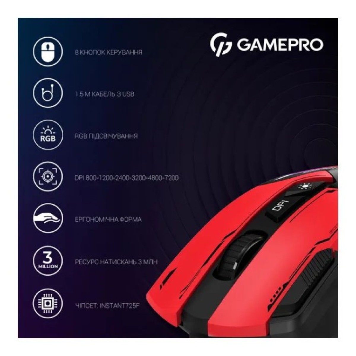 Мишка GamePro GM300R USB Red/Black (GM300R) 98_98.jpg - фото 11