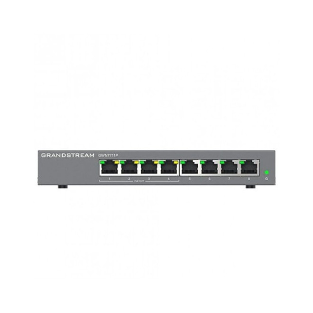 Коммутатор Grandstream GWN7711P 98_98.jpg - фото 3