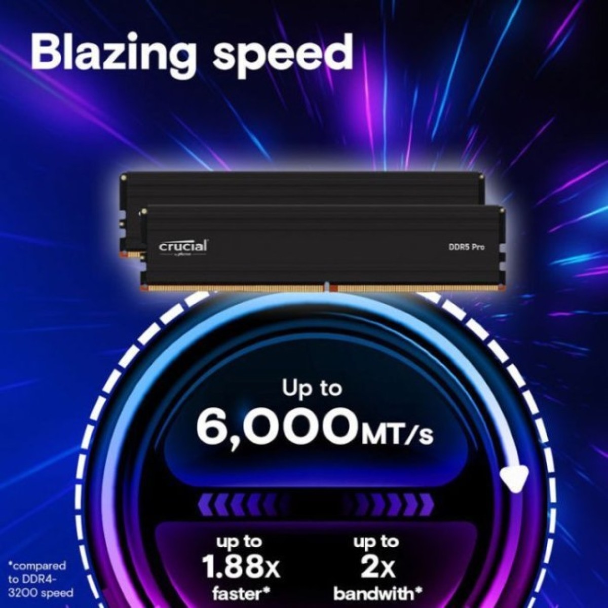 Модуль памяти для компьютера DDR5 64GB 5600 MHz Micron (CP64G56C46U5) 98_98.jpg - фото 2
