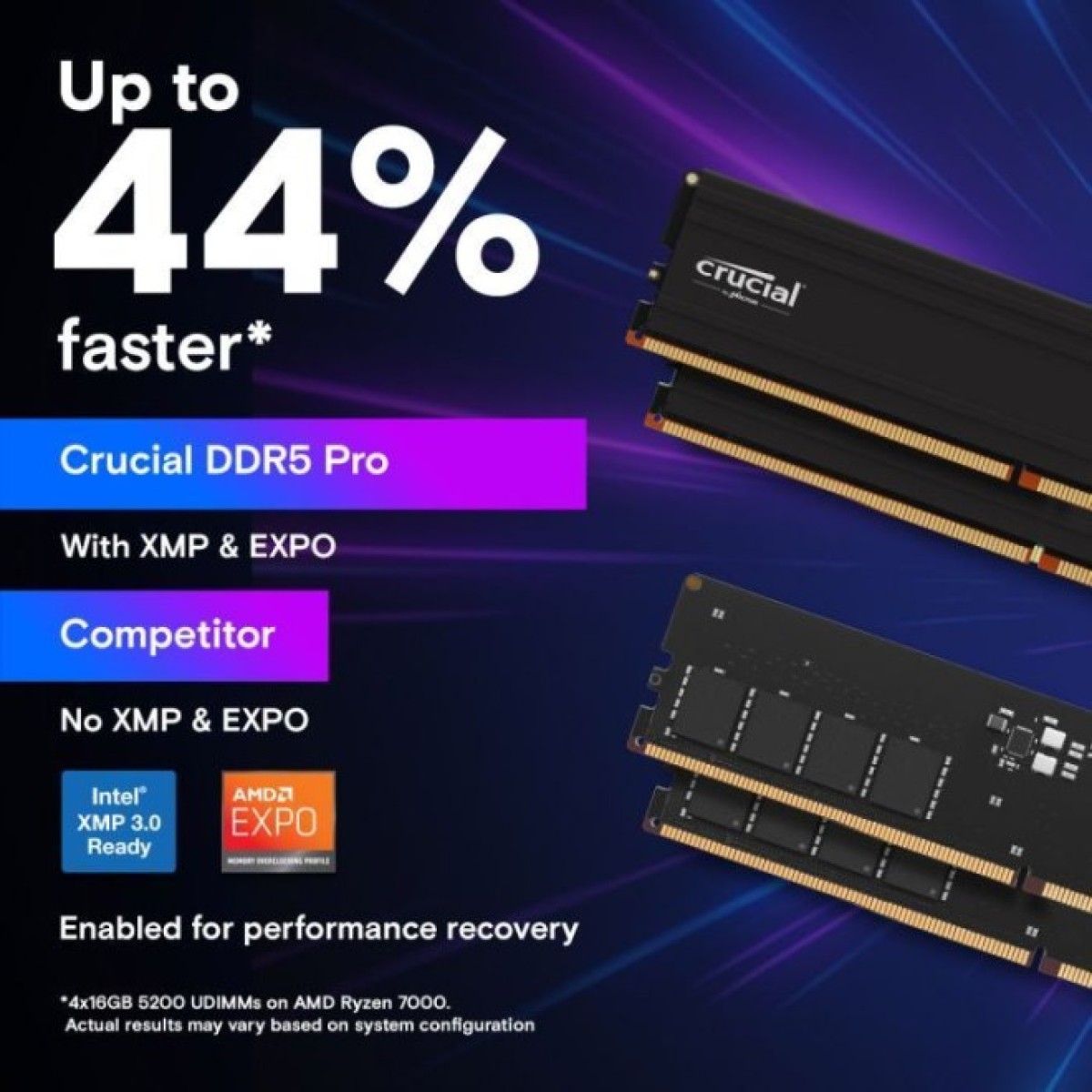 Модуль памяти для компьютера DDR5 16GB 5600 MHz Micron (CP16G56C46U5) 98_98.jpg - фото 4