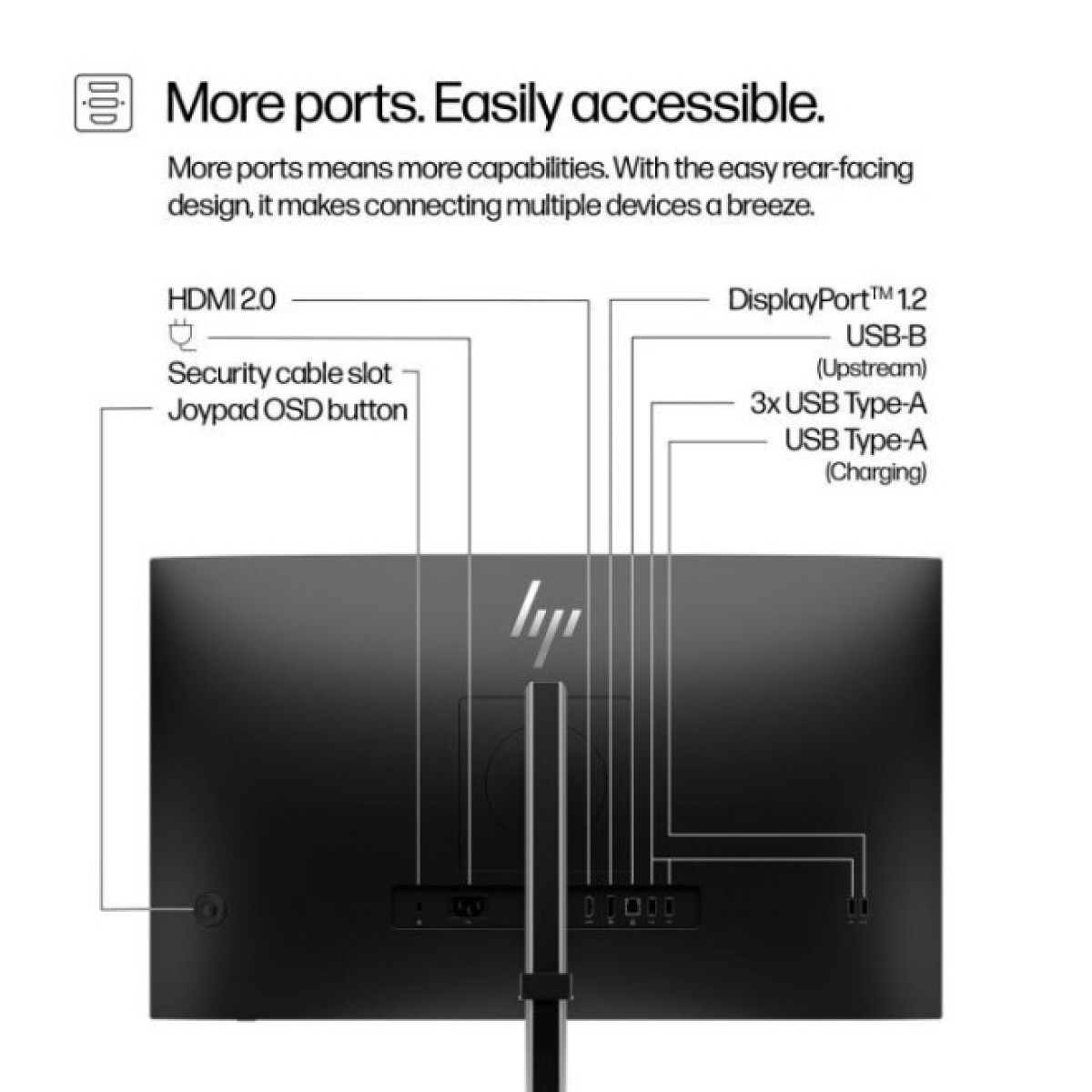 Монітор HP S5 Pro 527pq (9D9S0UT) 98_98.jpg - фото 4