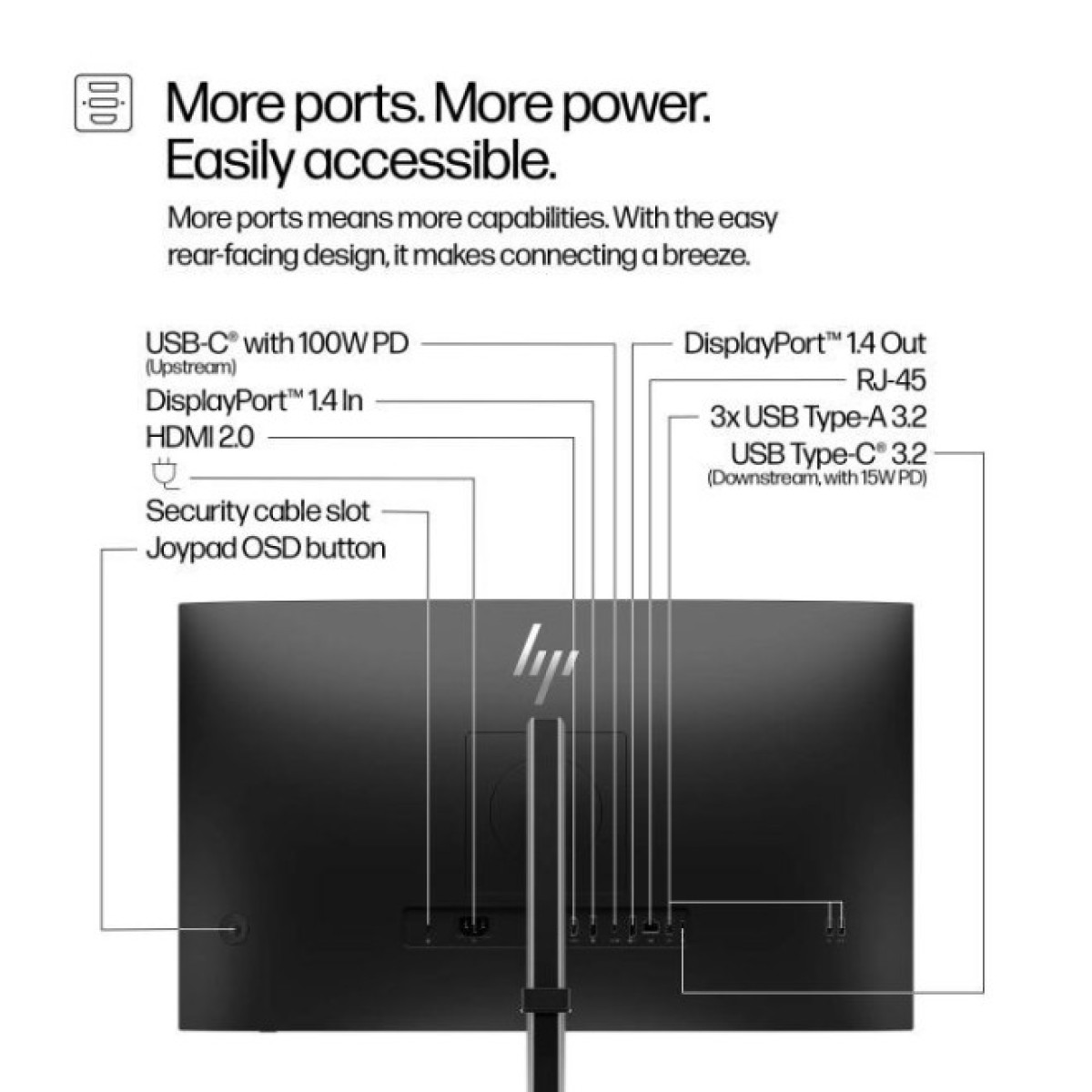 Монітор HP S5 Pro 527pu (9E0G5AA) 98_98.jpg - фото 4