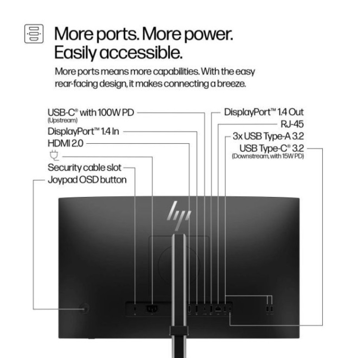 Монітор HP S5 Pro 524pu (9D9V7AA) 98_98.jpg - фото 8