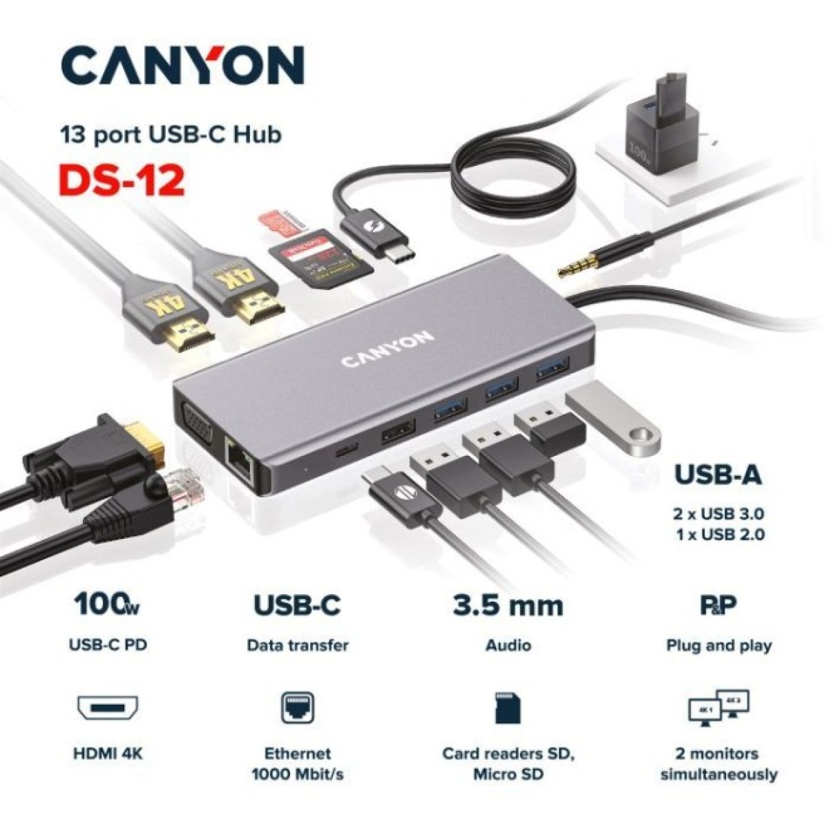 Док станция Canyon DS-12, 13 in 1 USB-C hub, 2*HDMI, Gigabit Ethernet, VGA, 3*USB3.0, PD/100W, 3.5mm audio jack (CNS-TDS12) 98_98.jpg - фото 3
