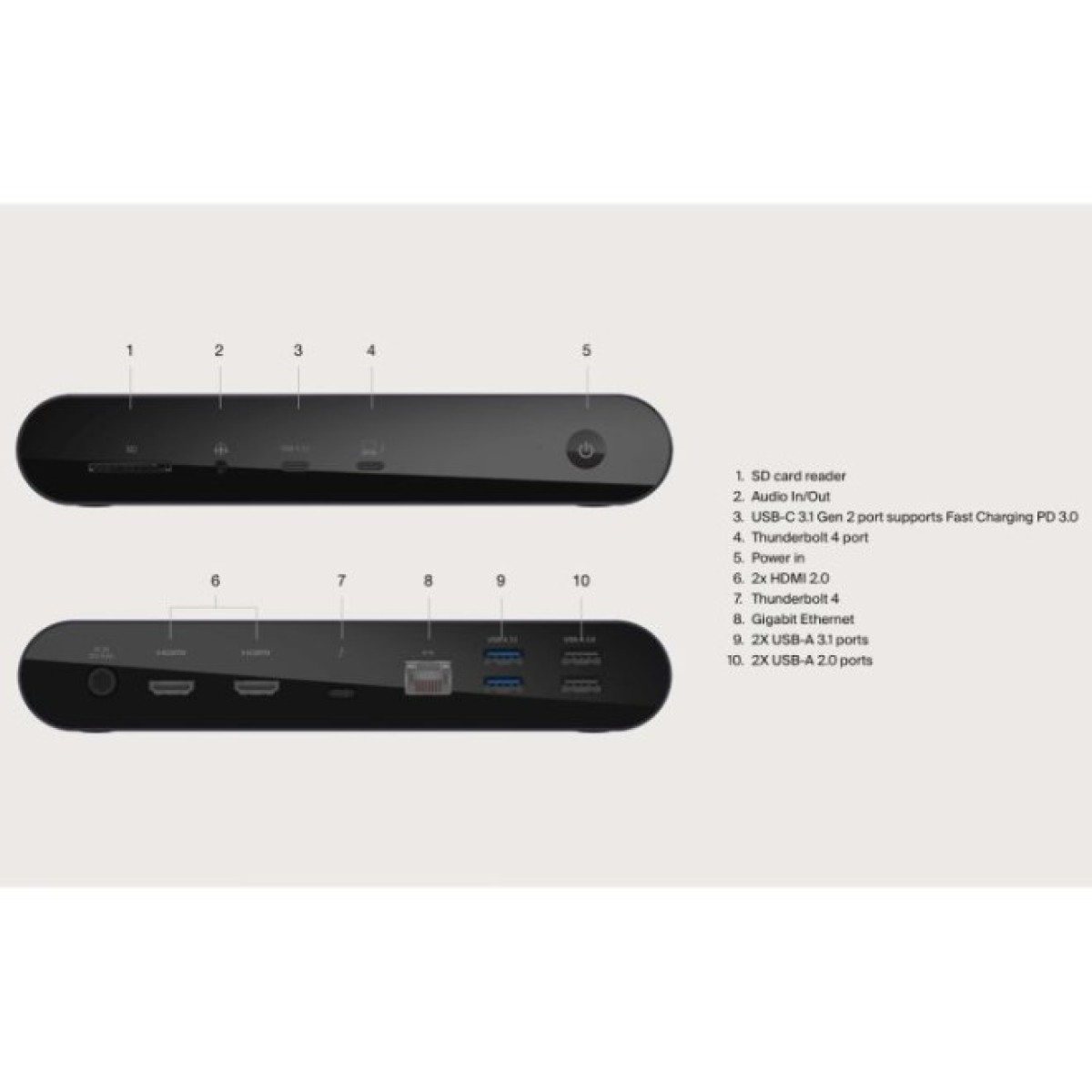 Док станция Belkin USB-C Pro Thunderbolt 4 Dock Triple Display Dock 8K (INC006VFSGY) 98_98.jpg - фото 9