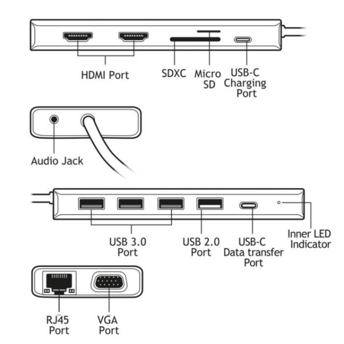 Док станція TECNOWARE Dock Station USB TYPE-C 13 in 1 Adapter HUB (FHUB17692) 98_98.jpg - фото 4