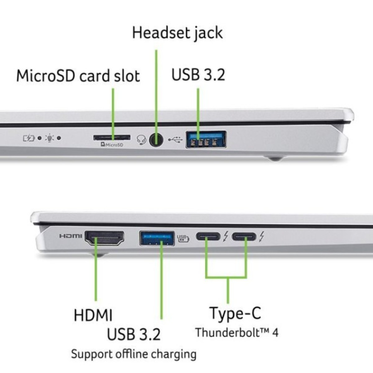 Ноутбук Acer Swift Go 14 SFG14-74 (NX.JCWEU.002) 98_98.jpg - фото 8