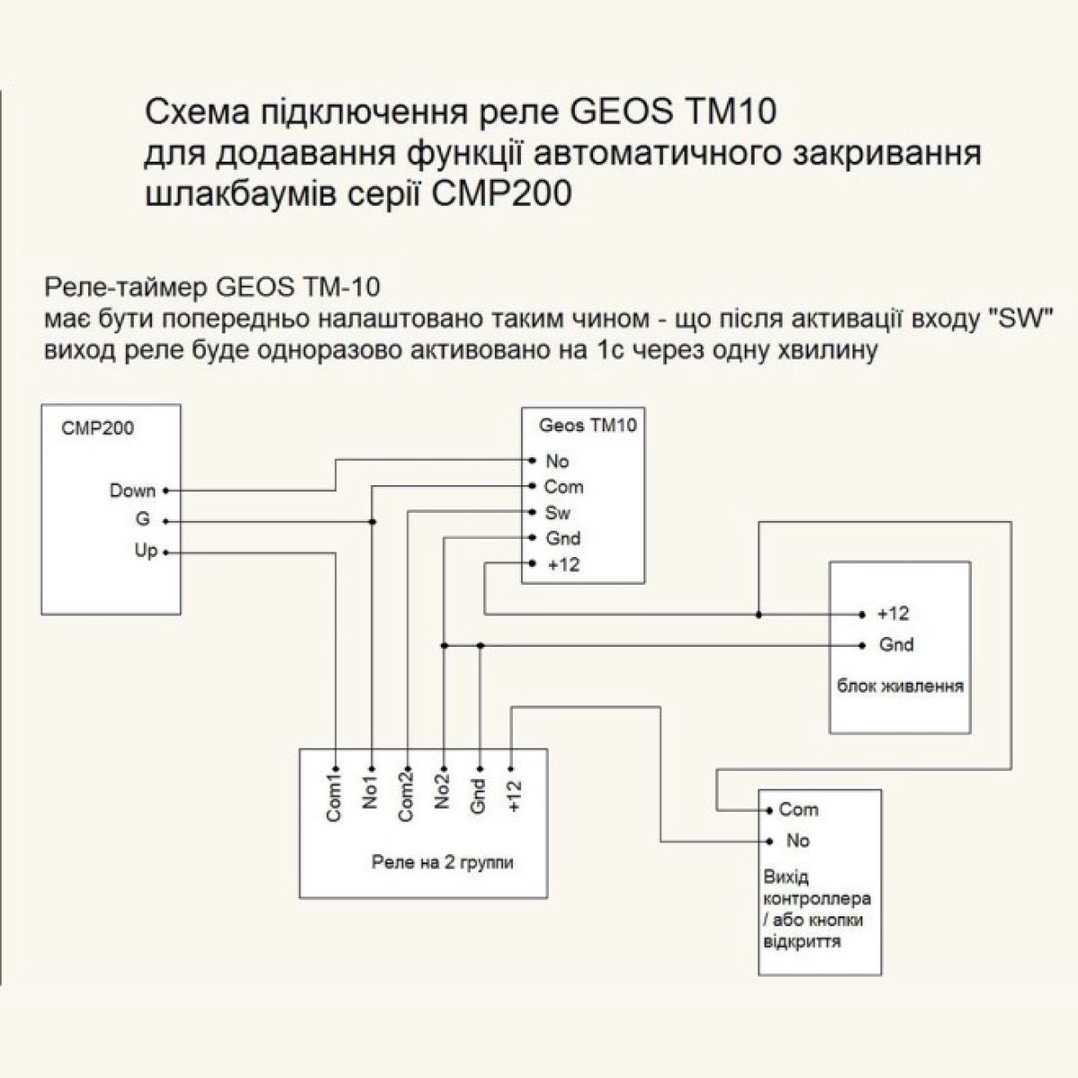 Шлагбаум ZKTeco CMP200L 4.5 м (левый X00301071) 98_98.jpg - фото 2