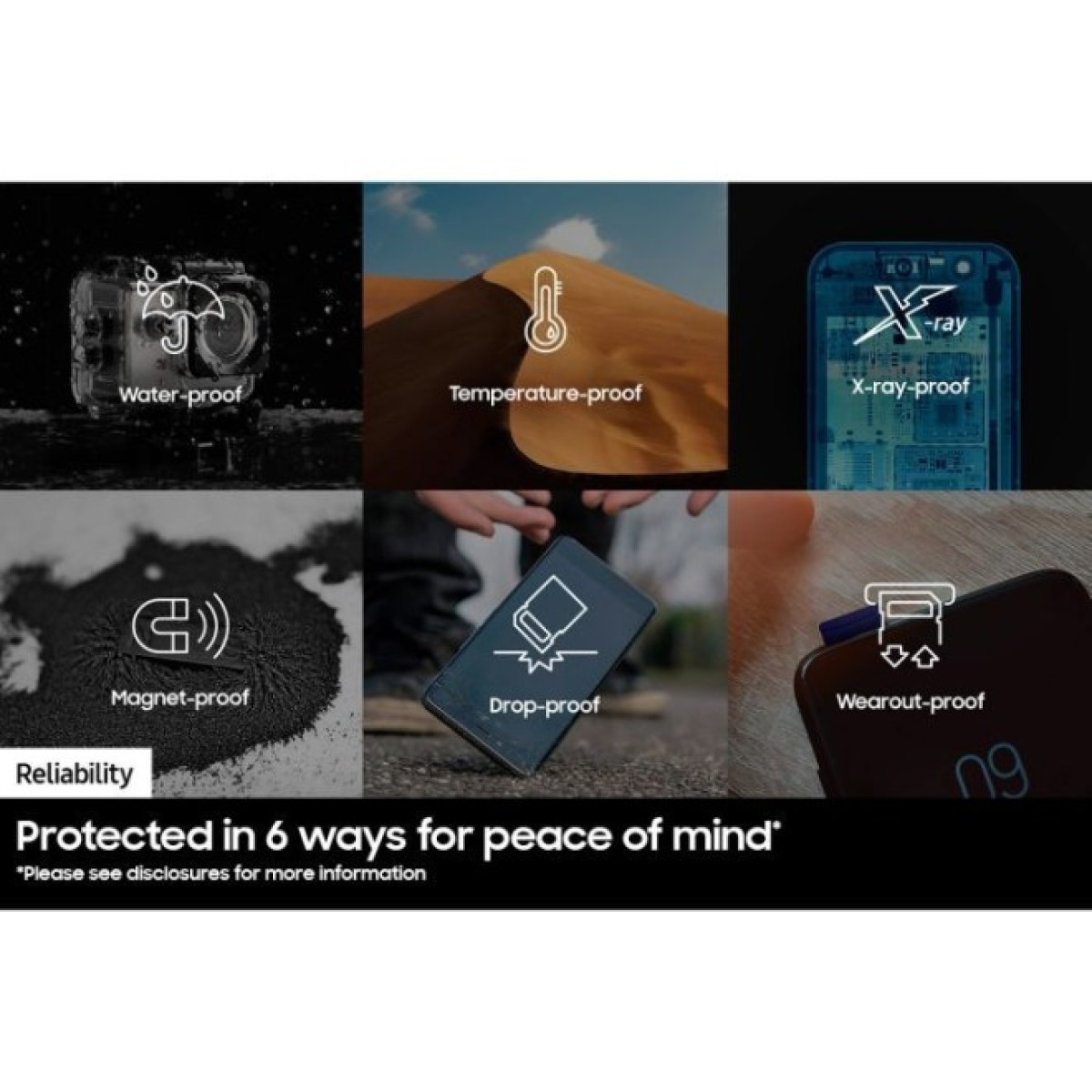 Карта памяти Samsung 256GB microSDXC class 10 UHS-I U3 V30 Pro Plus (MB-MD256SB/WW) 98_98.jpg - фото 3