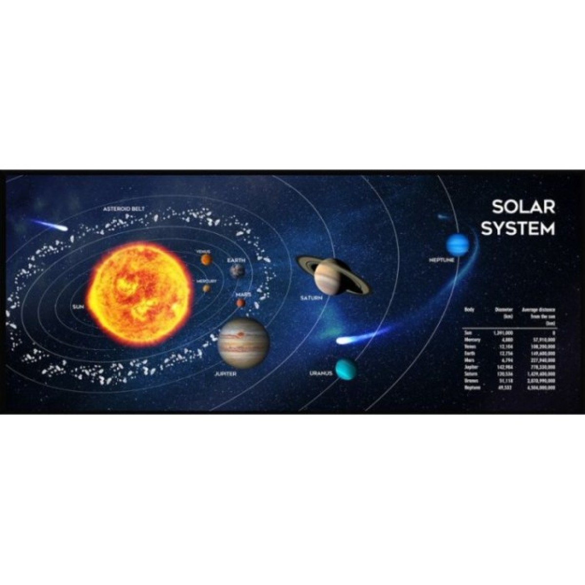 Килимок для мишки Gembird MP-SOLARSYSTEM-XL-01 Black (MP-SOLARSYSTEM-XL-01) 98_98.jpg - фото 1