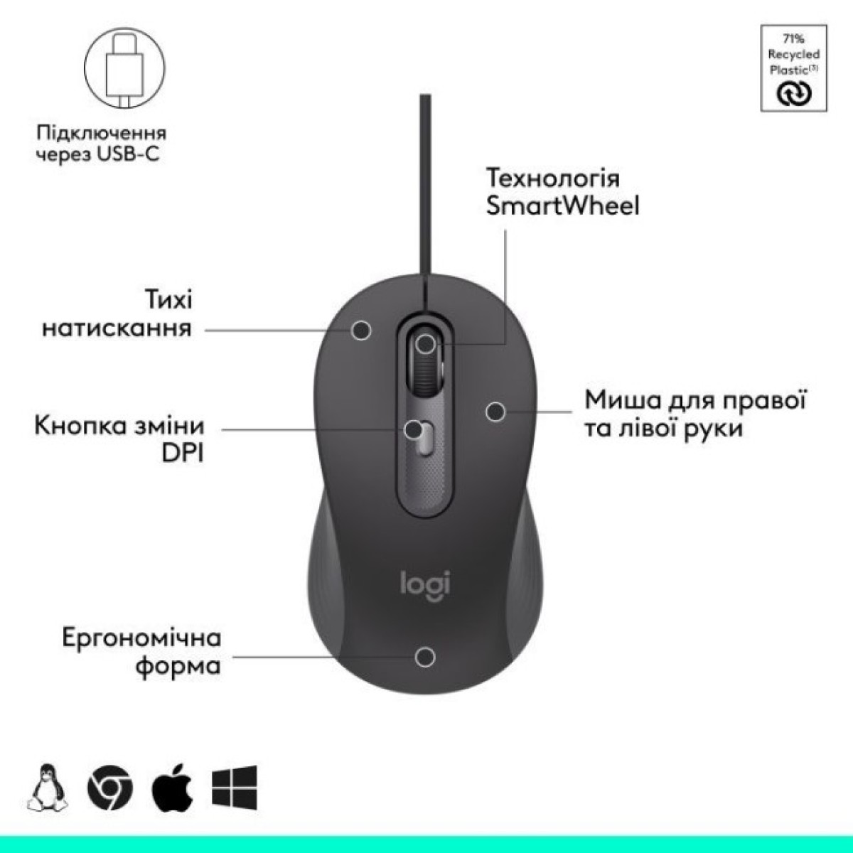 Мишка Logitech Signature M520 for Business USB-C Graphite (910-007511) 98_98.jpg - фото 8