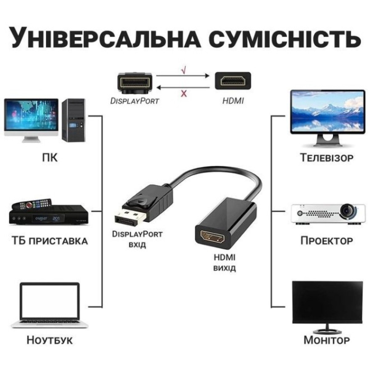 Переходник DisplayPort Male to HDMI 4K Ultra HD Female ST-Lab (U-996-4K) 98_98.jpg - фото 3