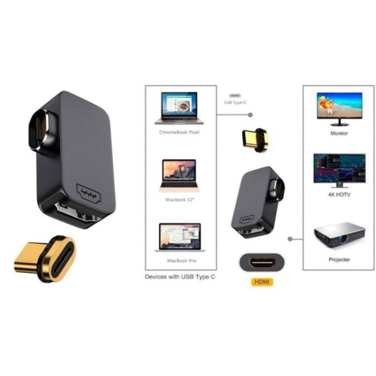 Переходник USB-C to HDMI 4K60Hz PowerPlant (CA914302) 98_98.jpg - фото 2