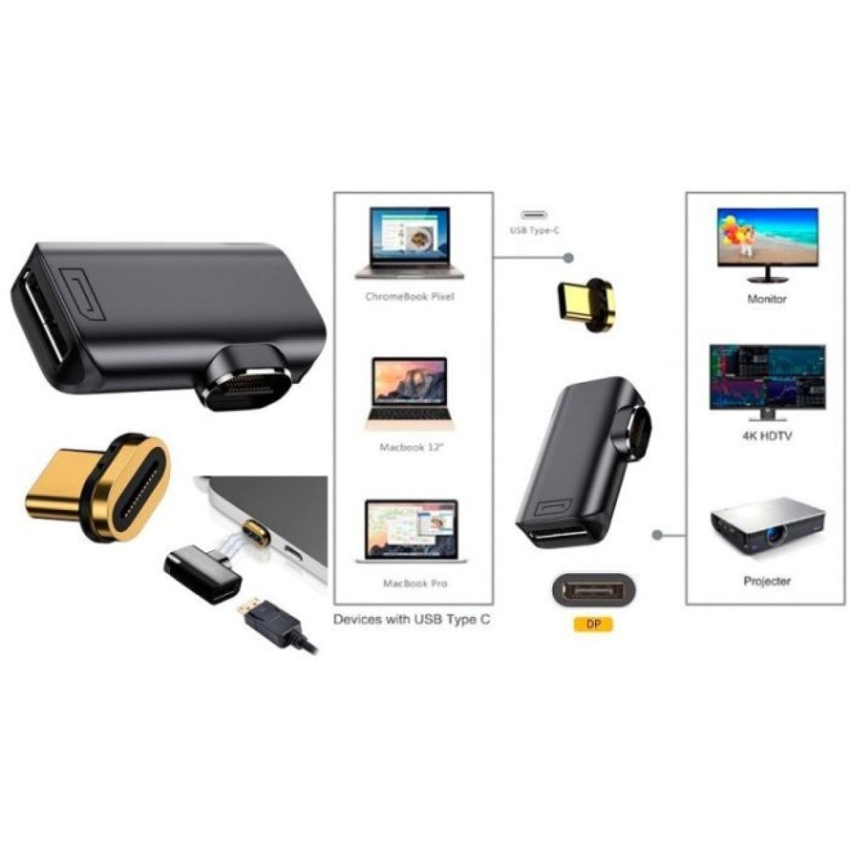 Переходник USB-C to DisplayPort 8K60Hz PowerPlant (CA914265) 98_98.jpg - фото 2