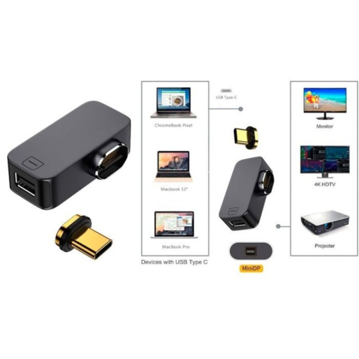 Переходник USB-C to Mini DisplayPort 8K60Hz PowerPlant (CA914272) 98_98.jpg - фото 2