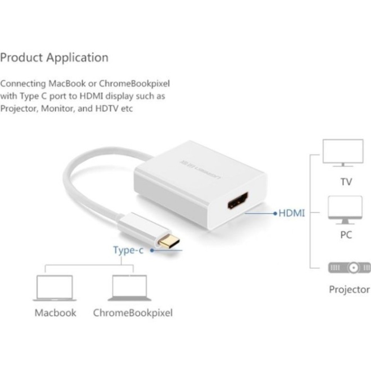 Переходник USB2.0 Type-C to HDMI V1.4b 40273 white Ugreen (40273) 98_98.jpg - фото 7