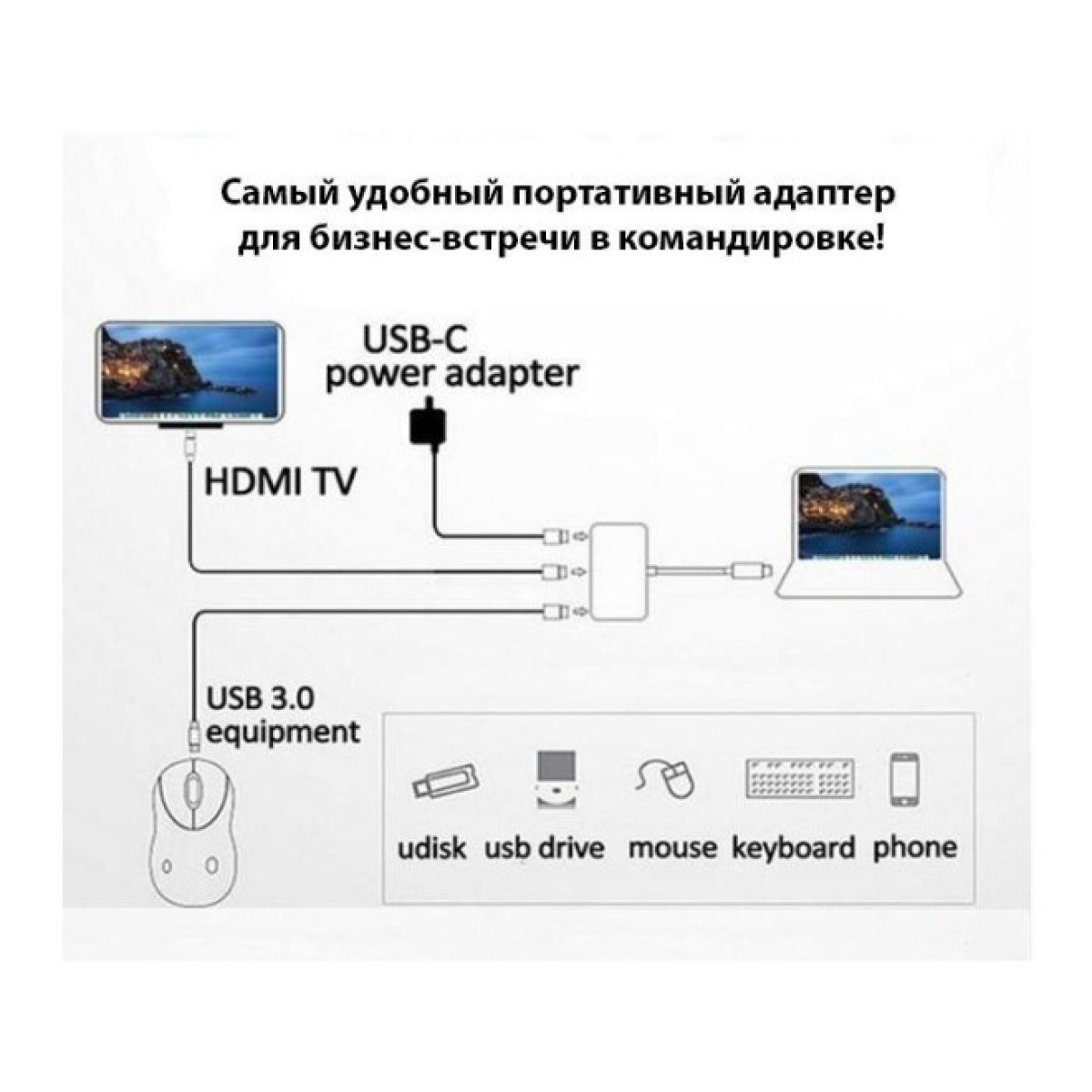 Переходник Dynamode Dynamode USB3.1 Type-C to 1хHDMI, 1хUSB 3.0, 1хUSB Type-C Fe (Multiport USB 3.1 Type-C to HDMI) 98_98.jpg - фото 8