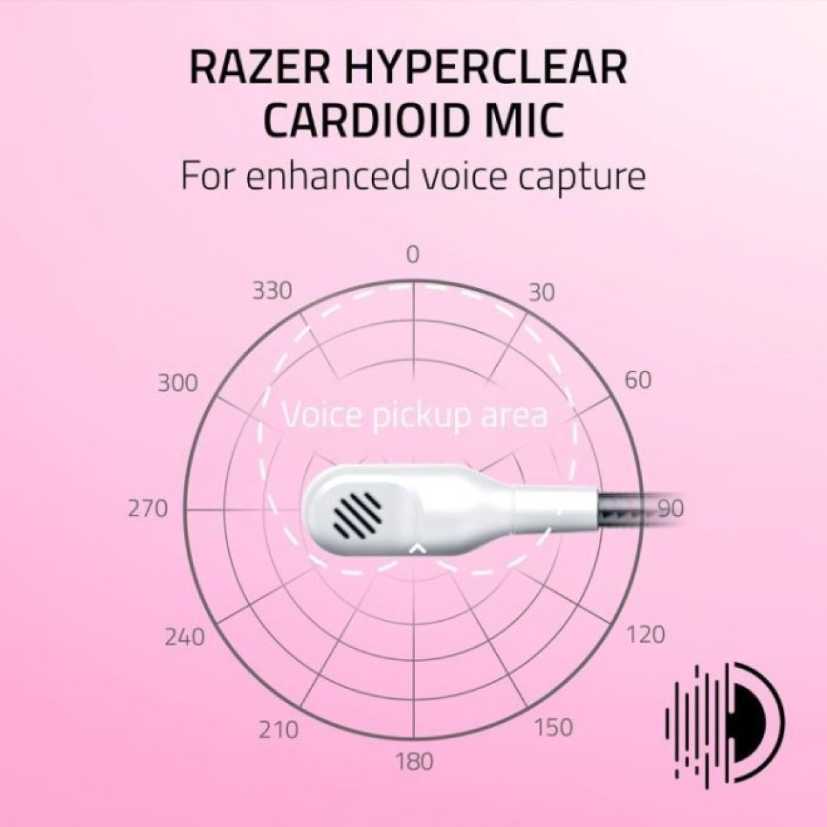 Наушники Razer Kraken Kitty V2 White (RZ04-04730600-R3M1) 98_98.jpg - фото 6