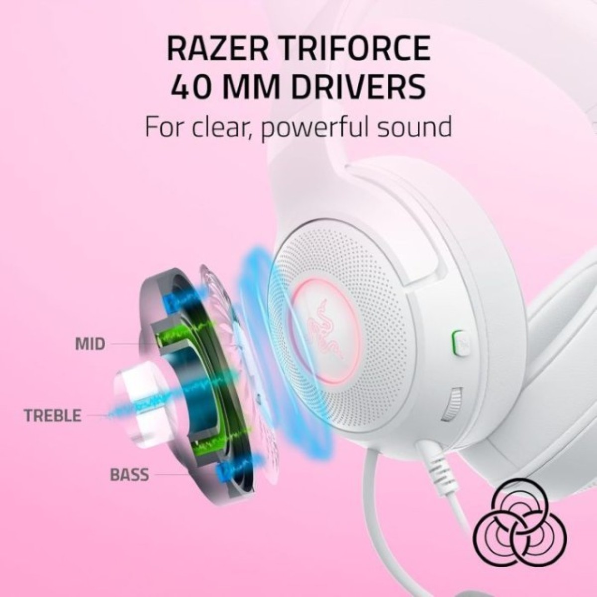 Наушники Razer Kraken Kitty V2 White (RZ04-04730600-R3M1) 98_98.jpg - фото 8