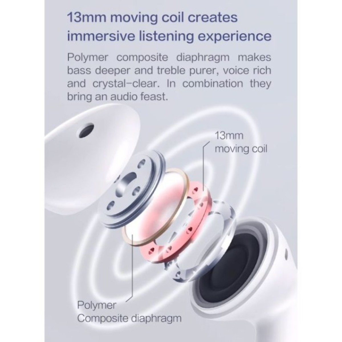 Наушники Xiaomi MiiiW Conch True Wireless Earphone W200 White (MWTW04) 98_98.jpg - фото 2