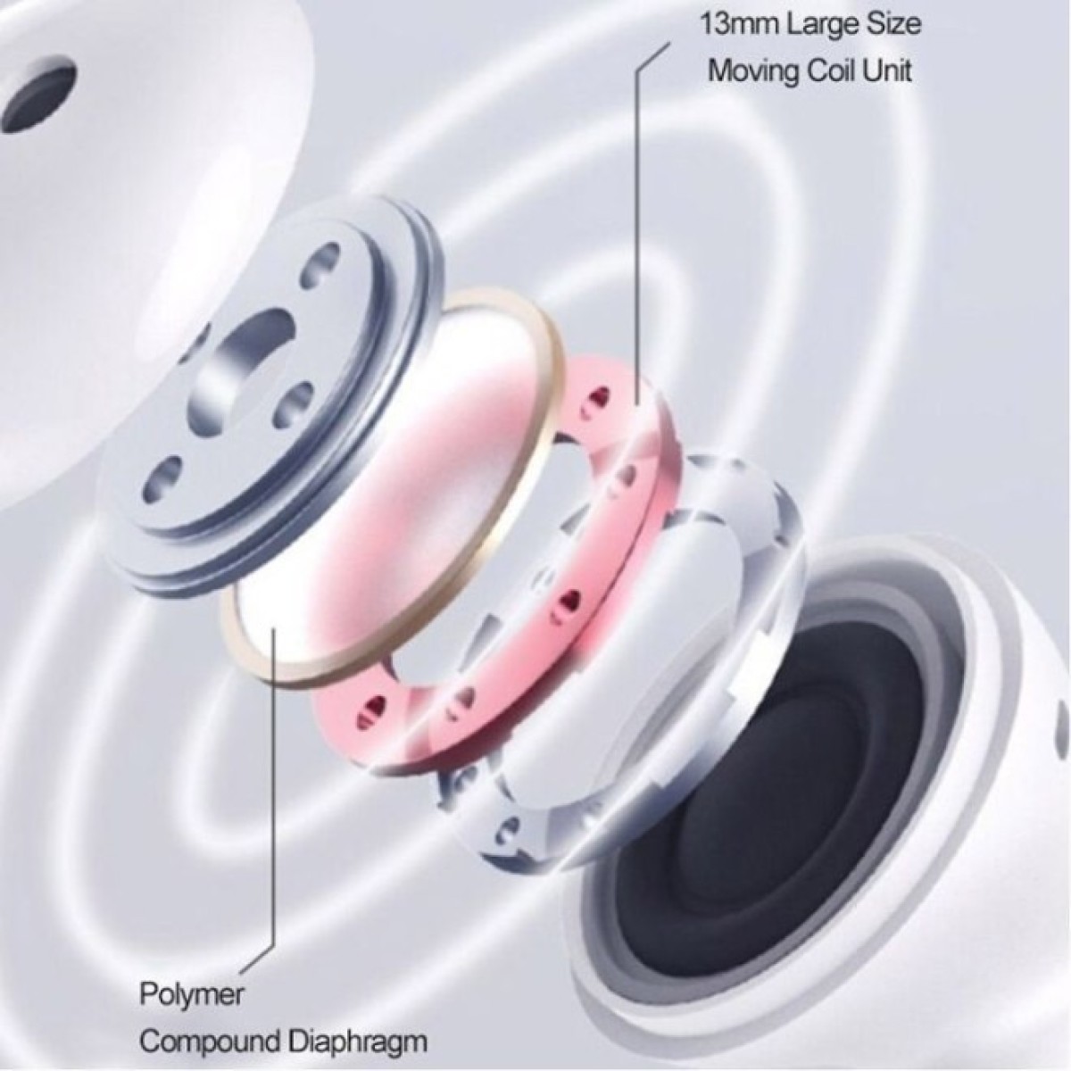 Наушники Xiaomi TWS MiiiW TWS Wireless Earbuds Marshmallow White (MWTW03) 98_98.jpg - фото 7